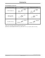 Preview for 11 page of Stryker 3002 Maintenance Manual