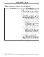 Preview for 28 page of Stryker 3002 Maintenance Manual