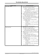 Preview for 29 page of Stryker 3002 Maintenance Manual