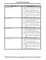 Preview for 30 page of Stryker 3002 Maintenance Manual