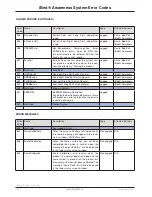 Preview for 32 page of Stryker 3002 Maintenance Manual