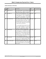 Preview for 34 page of Stryker 3002 Maintenance Manual