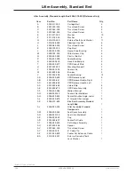 Preview for 122 page of Stryker 3002 Maintenance Manual