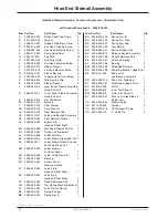 Preview for 170 page of Stryker 3002 Maintenance Manual