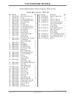 Preview for 195 page of Stryker 3002 Maintenance Manual