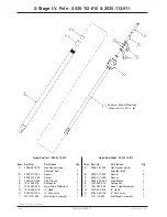 Preview for 224 page of Stryker 3002 Maintenance Manual