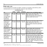 Preview for 13 page of Stryker 4126-000-000 Instructions For Use Manual