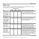 Preview for 31 page of Stryker 4126-000-000 Instructions For Use Manual