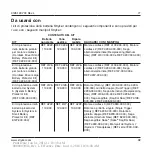 Preview for 40 page of Stryker 4126-000-000 Instructions For Use Manual