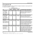 Preview for 49 page of Stryker 4126-000-000 Instructions For Use Manual