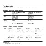 Preview for 82 page of Stryker 4126-000-000 Instructions For Use Manual