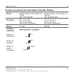 Preview for 92 page of Stryker 4126-000-000 Instructions For Use Manual