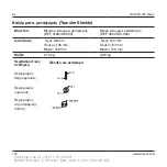 Preview for 119 page of Stryker 4126-000-000 Instructions For Use Manual