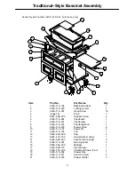 Preview for 13 page of Stryker 4400 Infant Bassinet Operation And Maintenance Manual