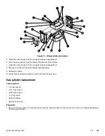 Preview for 17 page of Stryker 4402-000-001 Maintenance Manual