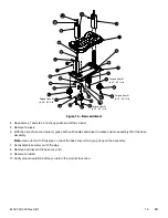 Preview for 21 page of Stryker 4402-000-001 Maintenance Manual