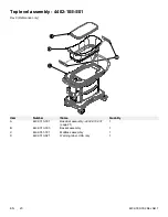 Preview for 22 page of Stryker 4402-000-001 Maintenance Manual