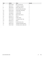 Preview for 33 page of Stryker 4402-000-001 Maintenance Manual