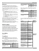 Preview for 50 page of Stryker 4405-452-010 Instructions For Use Manual