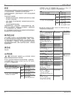 Preview for 66 page of Stryker 4405-452-010 Instructions For Use Manual