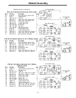 Preview for 124 page of Stryker 4700 Maintenance Manual