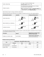 Preview for 8 page of Stryker 521200380100 Operation & Maintenance Manual