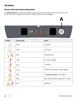 Preview for 14 page of Stryker 521200380100 Operation & Maintenance Manual