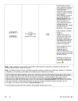 Preview for 24 page of Stryker 521200380100 Operation & Maintenance Manual