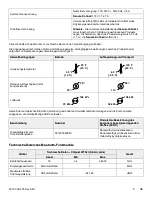 Preview for 35 page of Stryker 521200380100 Operation & Maintenance Manual