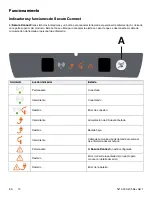 Preview for 68 page of Stryker 521200380100 Operation & Maintenance Manual