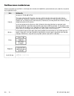 Preview for 74 page of Stryker 521200380100 Operation & Maintenance Manual