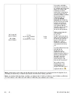 Preview for 78 page of Stryker 521200380100 Operation & Maintenance Manual