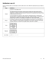 Preview for 101 page of Stryker 521200380100 Operation & Maintenance Manual