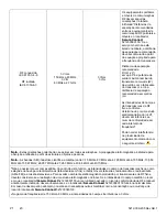 Preview for 132 page of Stryker 521200380100 Operation & Maintenance Manual