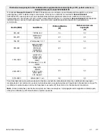 Preview for 133 page of Stryker 521200380100 Operation & Maintenance Manual