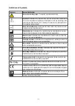 Preview for 15 page of Stryker 6003-200-010 Instructions For Use Manual