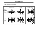 Preview for 24 page of Stryker 6082 RUGGED MX-PRO Manual