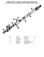 Preview for 81 page of Stryker 6082 RUGGED MX-PRO Manual