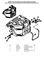 Preview for 90 page of Stryker 6082 RUGGED MX-PRO Manual