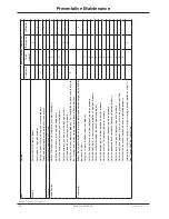 Preview for 60 page of Stryker 6086 Operation & Maintenance Manual