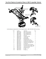 Preview for 127 page of Stryker 6086 Operation & Maintenance Manual