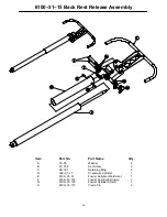 Preview for 93 page of Stryker 6100 Rugged M1 Operation & Maintenance Manual