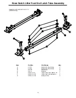 Preview for 97 page of Stryker 6100 Rugged M1 Operation & Maintenance Manual