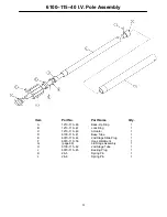 Preview for 106 page of Stryker 6100 Rugged M1 Operation & Maintenance Manual