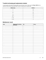 Preview for 19 page of Stryker 6390 Maintenance Manual