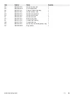 Preview for 79 page of Stryker 6390 Maintenance Manual