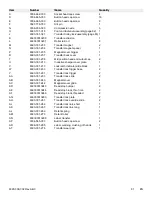 Preview for 87 page of Stryker 6390 Maintenance Manual