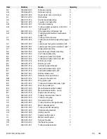 Preview for 105 page of Stryker 6390 Maintenance Manual