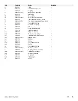 Preview for 111 page of Stryker 6390 Maintenance Manual