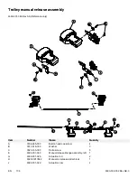 Preview for 112 page of Stryker 6390 Maintenance Manual